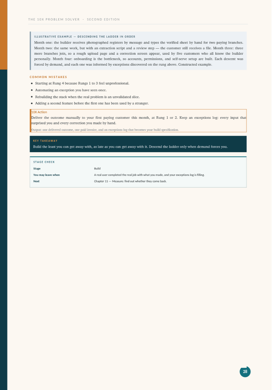 Book page showing the validation funnel and the four numbers that predict survival