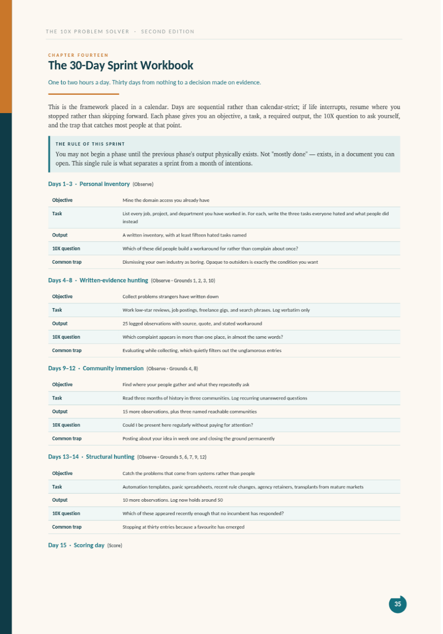 Book page from the 30 Day Sprint workbook